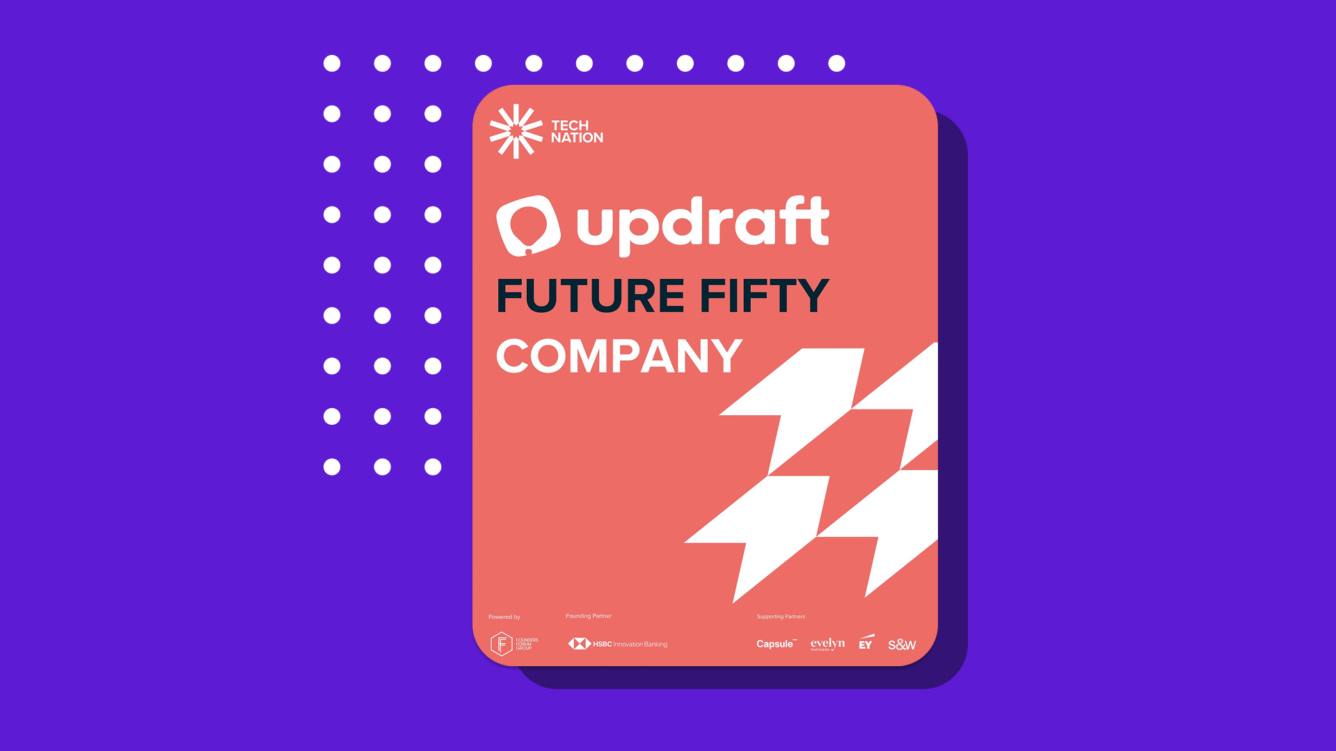 Future Fifty